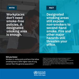 Tobacco infographics