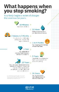 Tobacco infographics 6