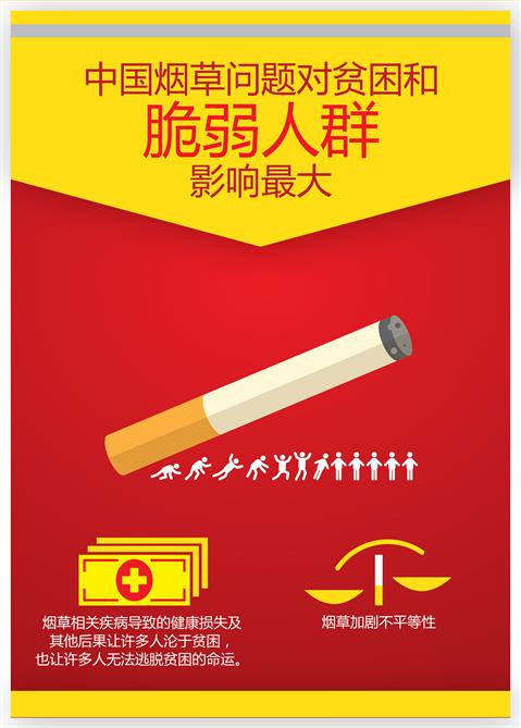 China's tobacco habit hurts its more poor citizens