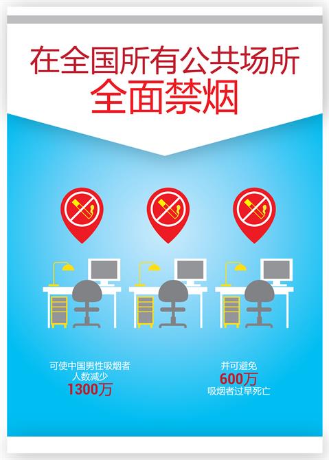 National ban on smoking