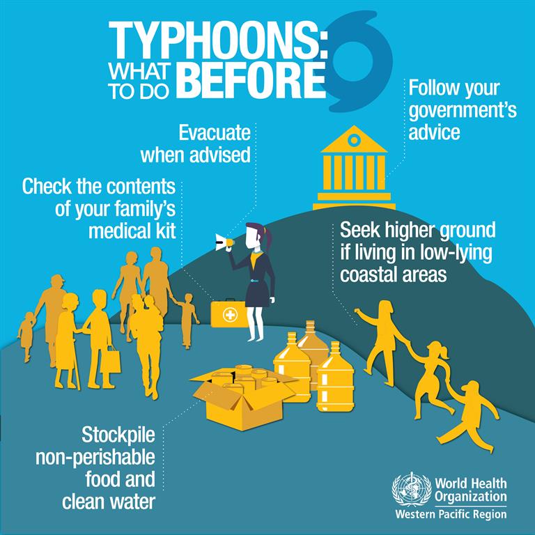 Health tips after typhoons