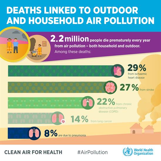 ADVANCE RO ENG INFORGRPAHICS-2