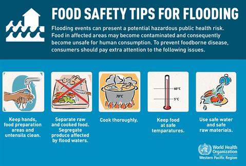 keep food safe