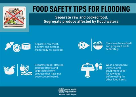 Separate raw and cooked food