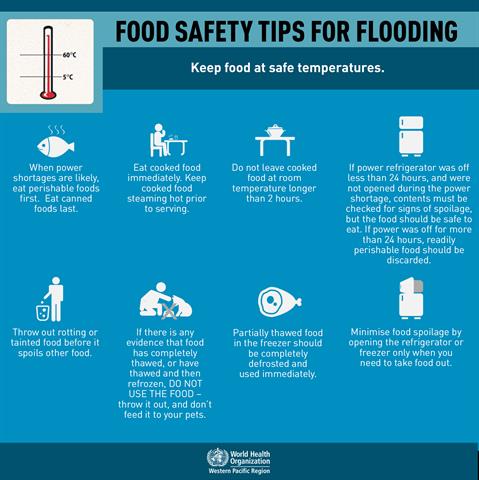 Keep food at safe temparature