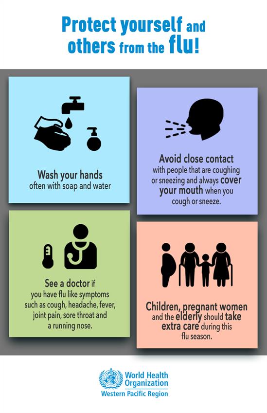 protect yourself and others from flu