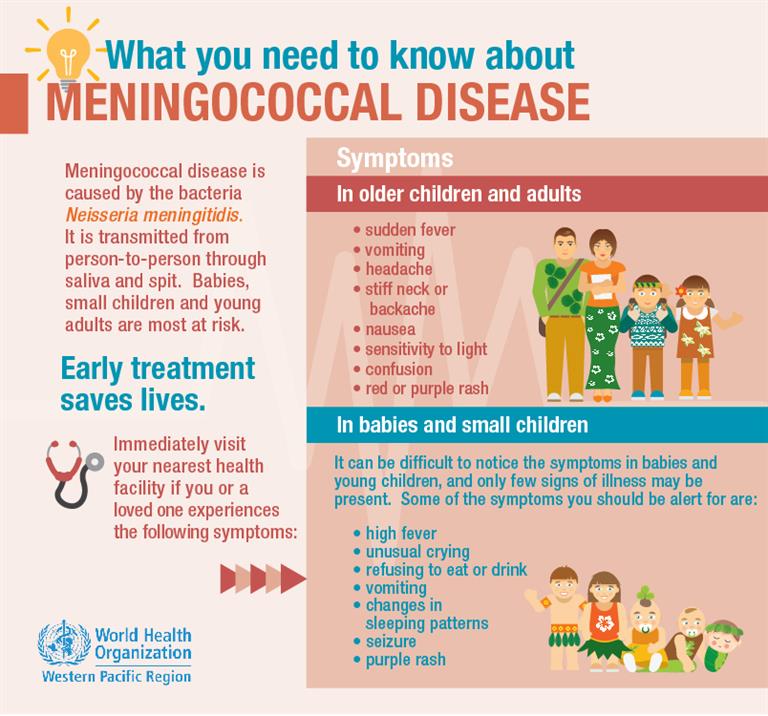 Health tips after typhoons